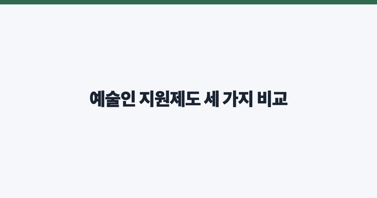 예술인 지원제도 세 가지 비교