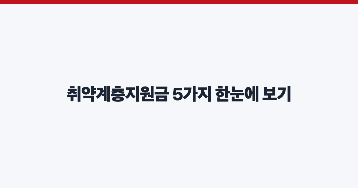 취약계층지원금 5가지 한눈에 보기