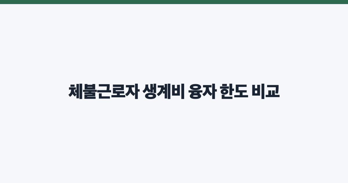 체불근로자 생계비 융자 한도 비교