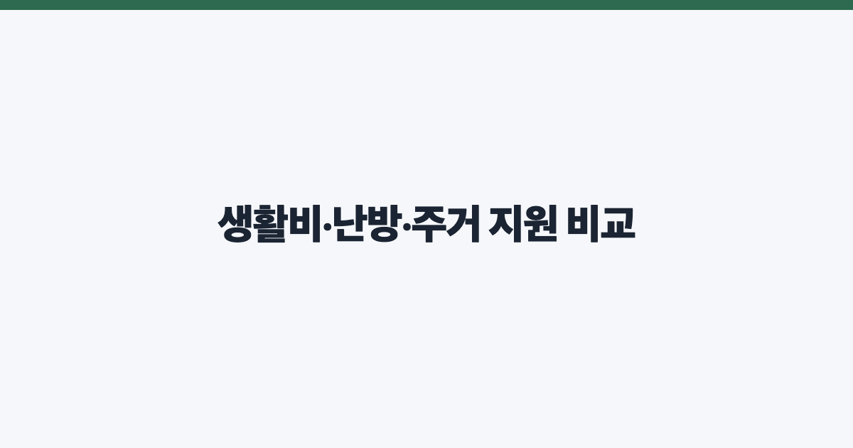 생활비·난방·주거 지원 비교