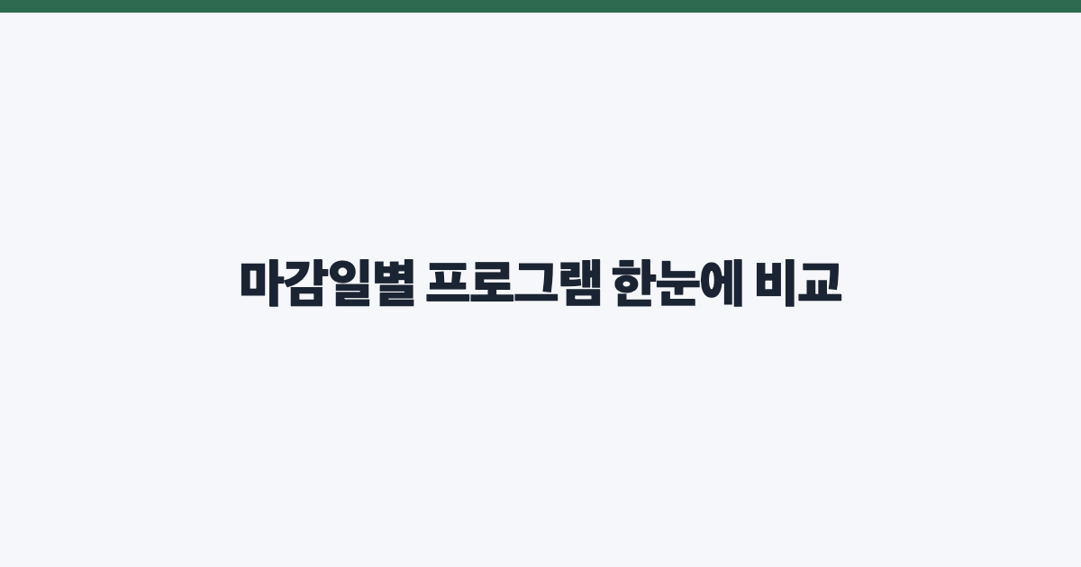 마감일별 프로그램 한눈에 비교