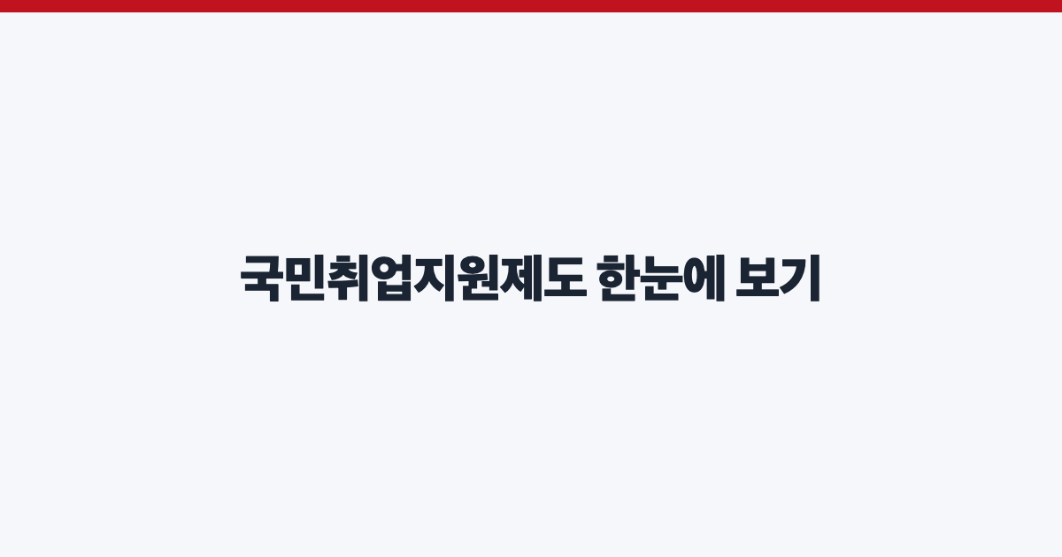 국민취업지원제도 한눈에 보기