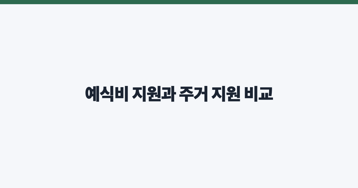 예식비 지원과 주거 지원 비교