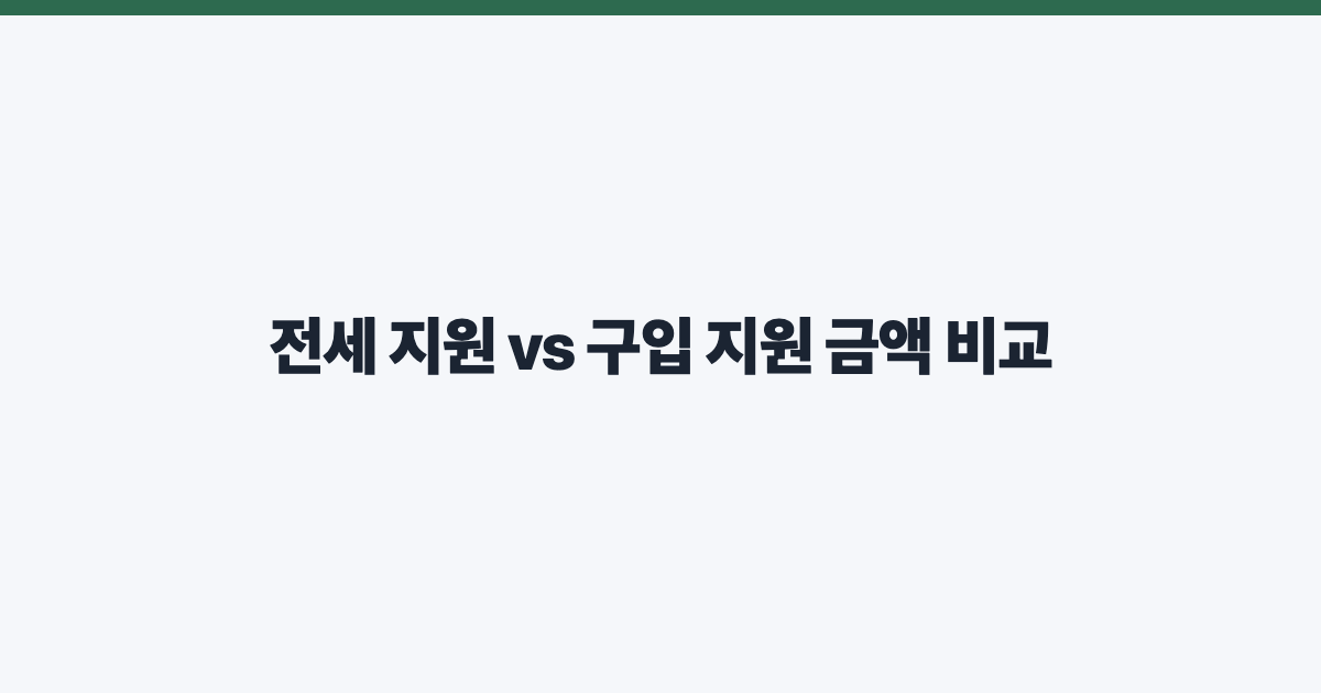 전세 지원 vs 구입 지원 금액 비교