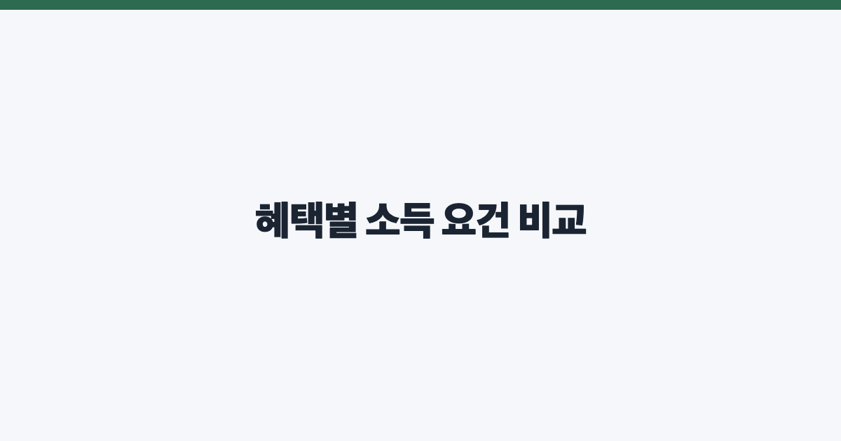 혜택별 소득 요건 비교