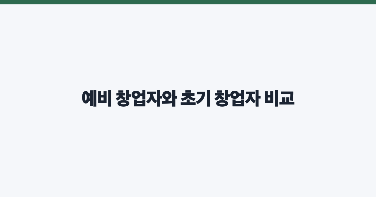 예비 창업자와 초기 창업자 비교